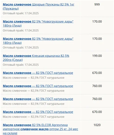 Пальмовый след. Правда ли, что молочная отрасль всё чаще меняет сливочный жир на растительный? - 8